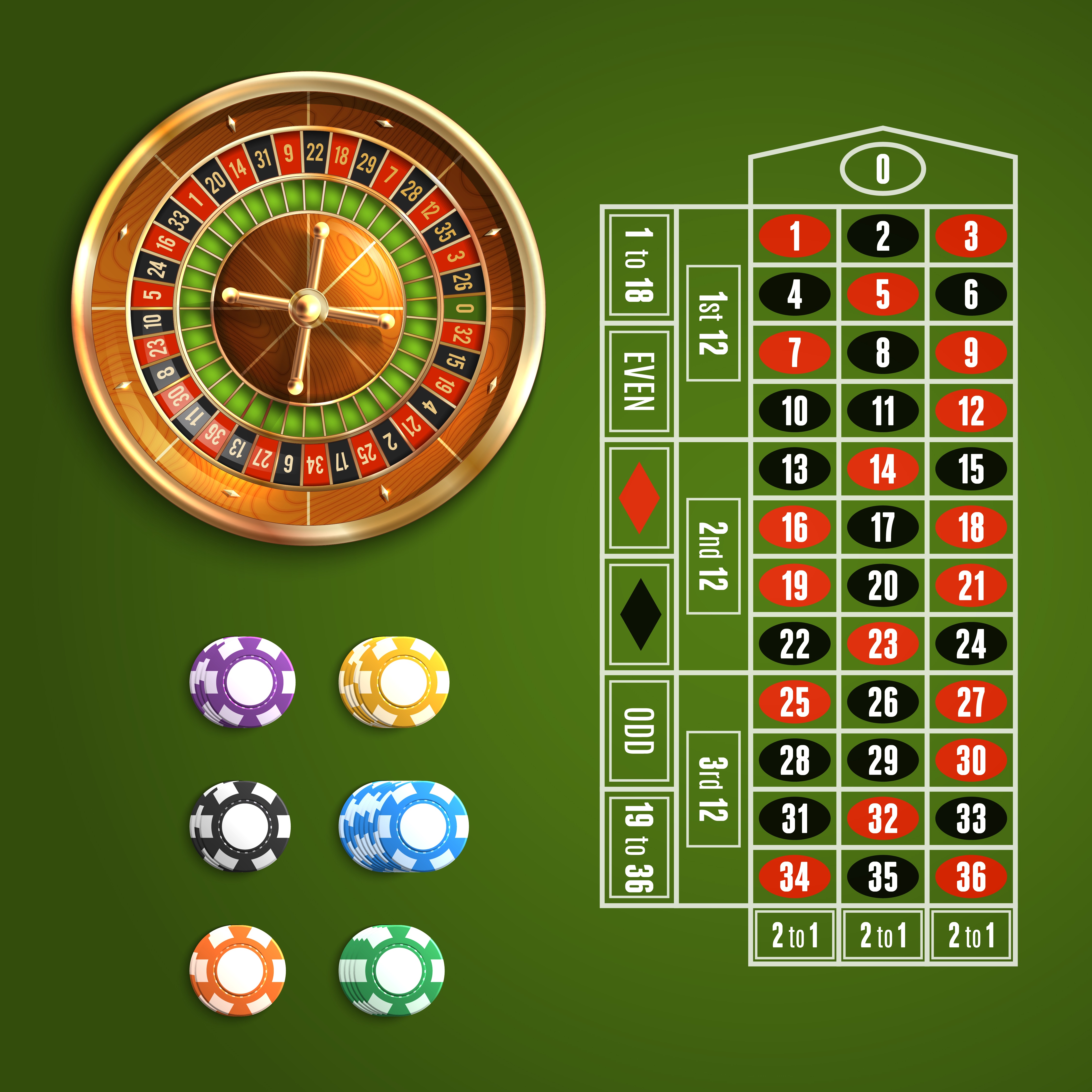 Spin Royale: Kârın Dansı